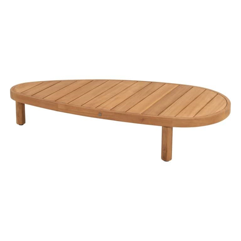 Loungetafel Finn – 125×63 cm - Afbeelding 2