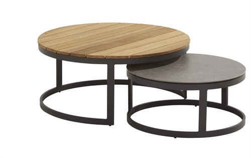 Loungetafel set Stonic - Afbeelding 2