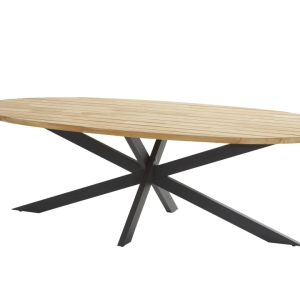 Prado set RVS poten antraciet voor ovale tafel